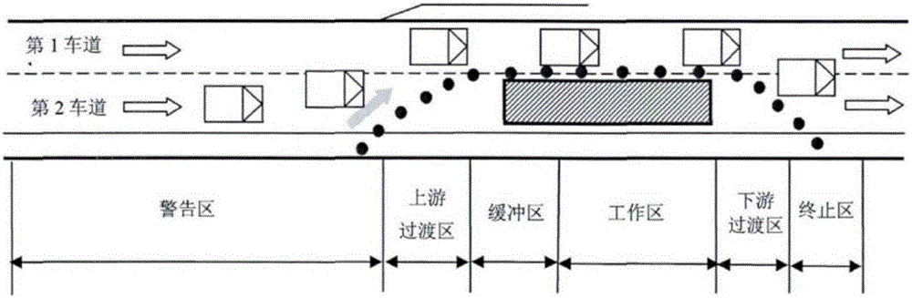 Construction road section risk evaluating method based on cloud model