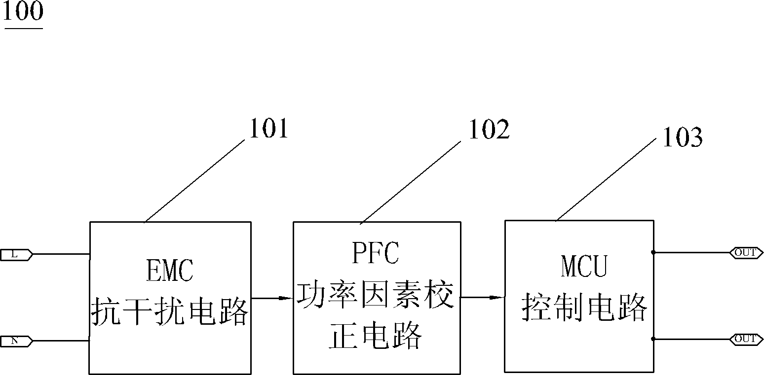 Electronic ballast of low-frequency nonpolar lamp