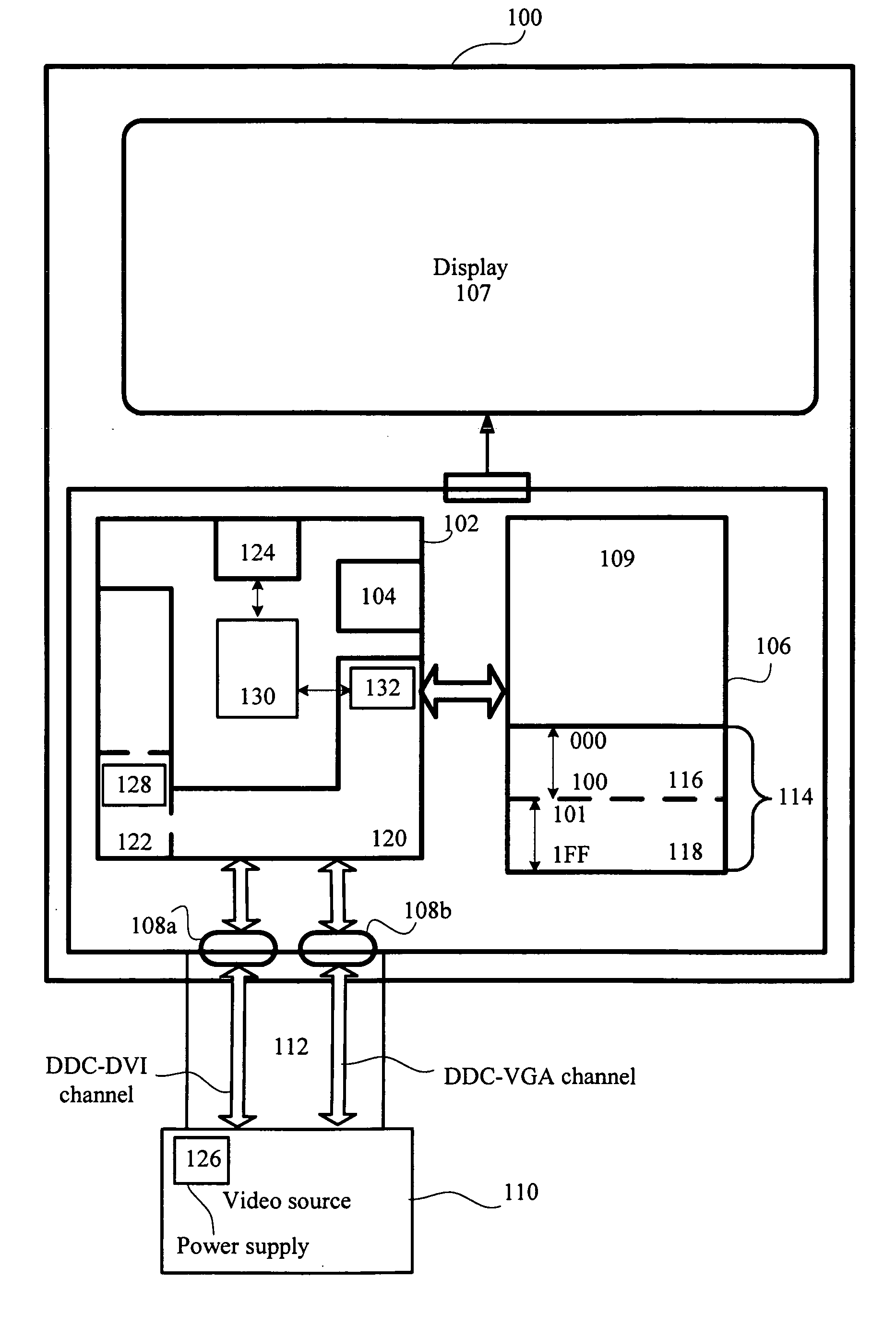 Acquisition of extended display identification data (EDID) in a display controller in a power up mode from a power down mode