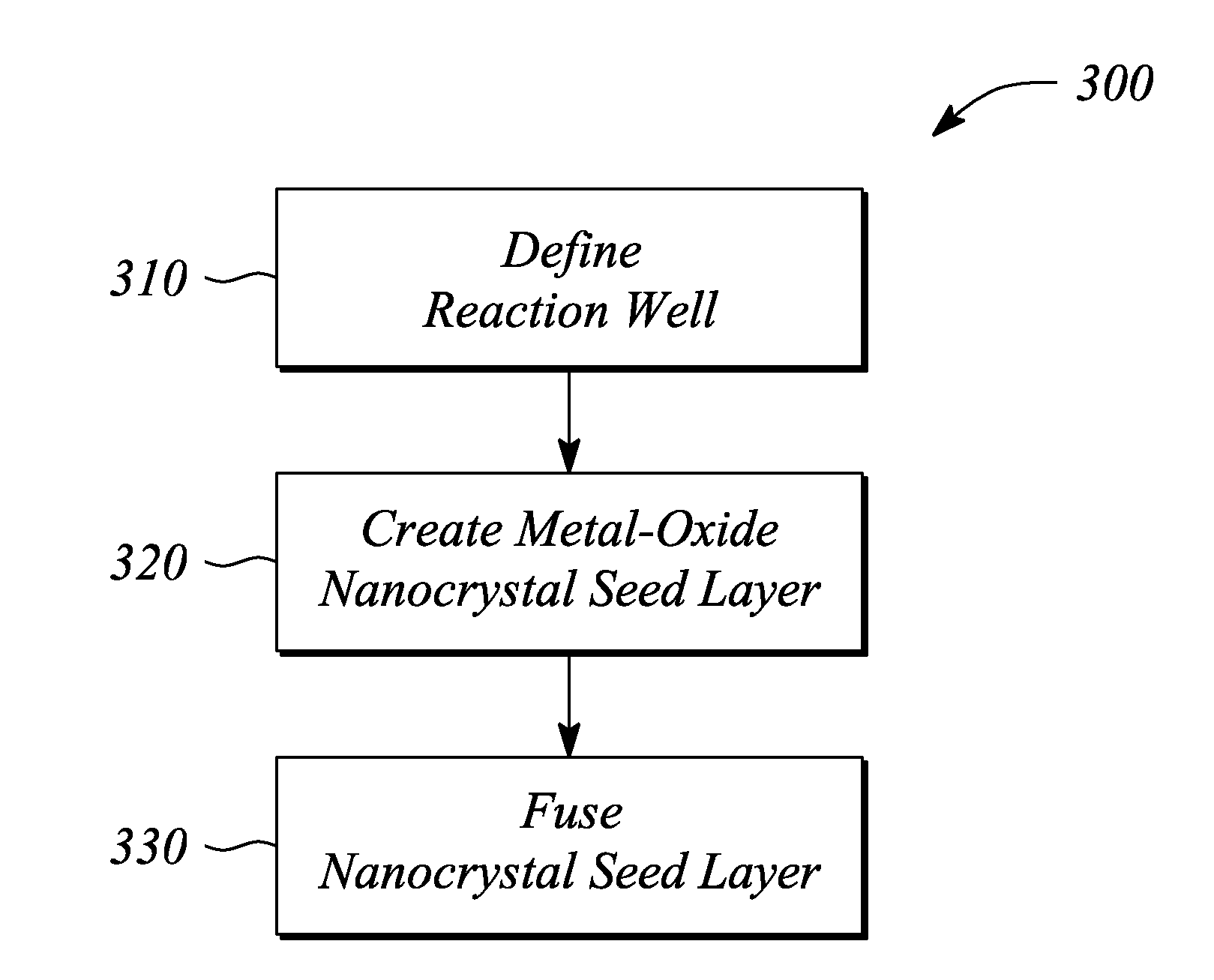 Fused nanocrystal thin film semiconductor and method