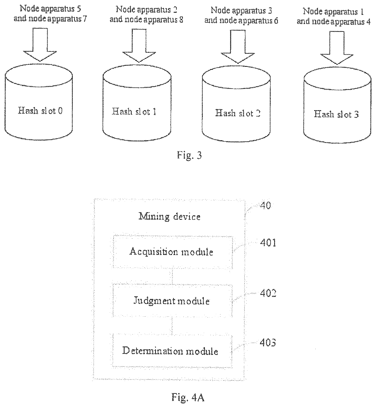 Block chain mining method, device, and node apparatus