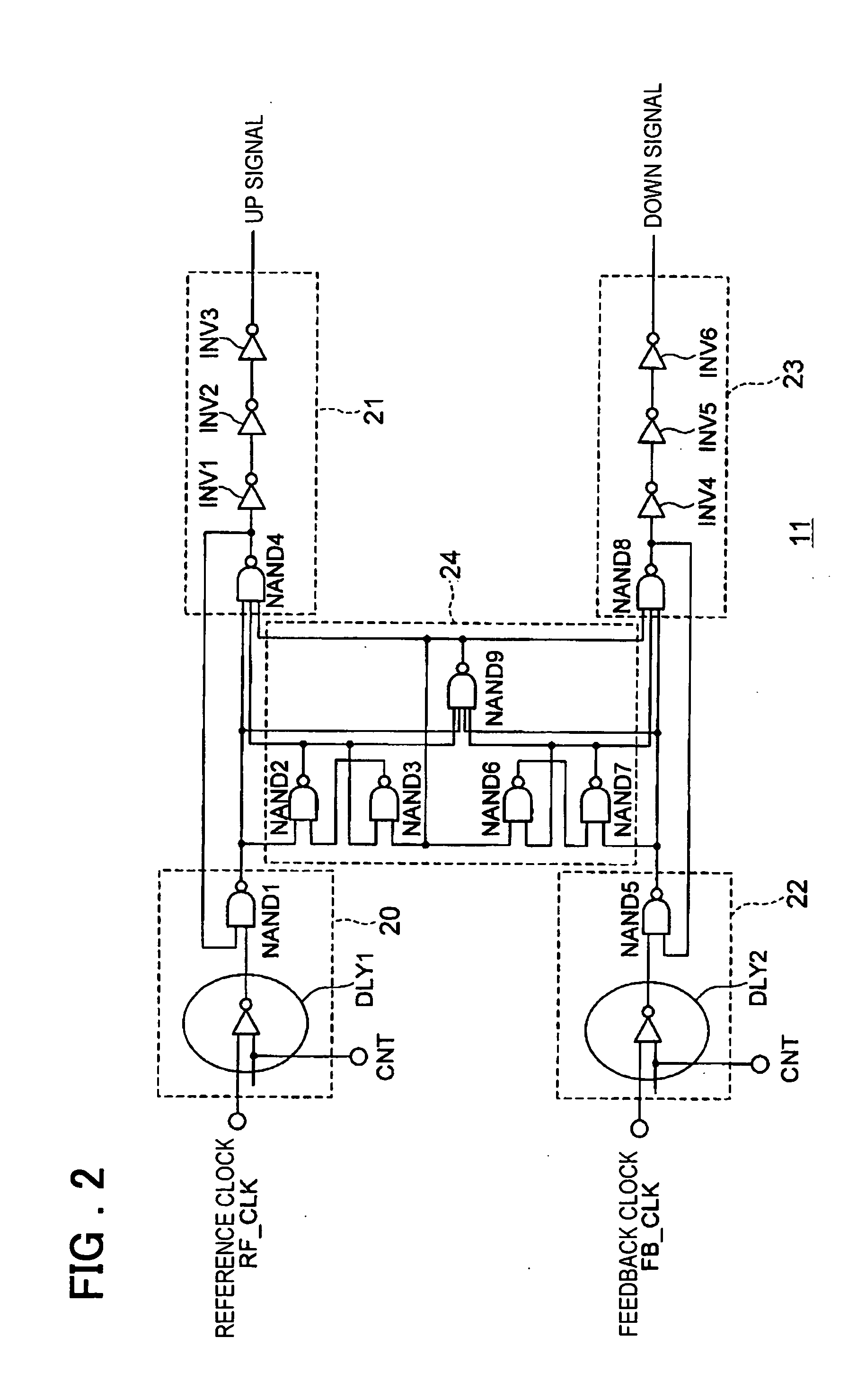 PLL circuit