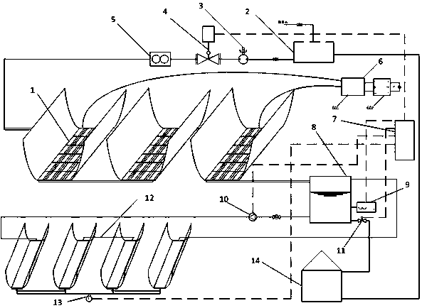 Concentrating photovoltaic and photothermal stable combined heat and power system combining a micro heat pipe and a copper pipe heat collector