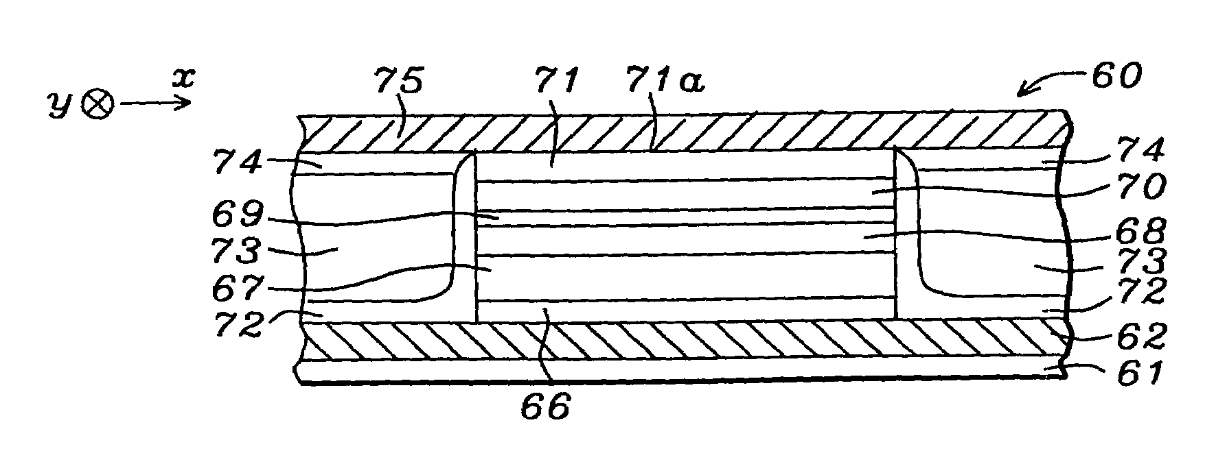 Novel underlayer for high performance magnetic tunneling junction MRAM