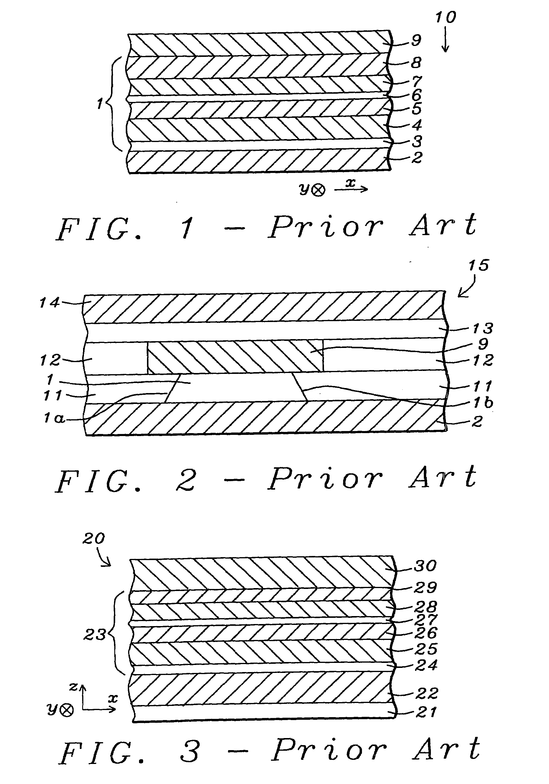 Novel underlayer for high performance magnetic tunneling junction MRAM