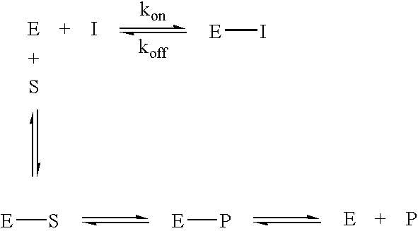 Inhibitors of glutaminyl cyclase