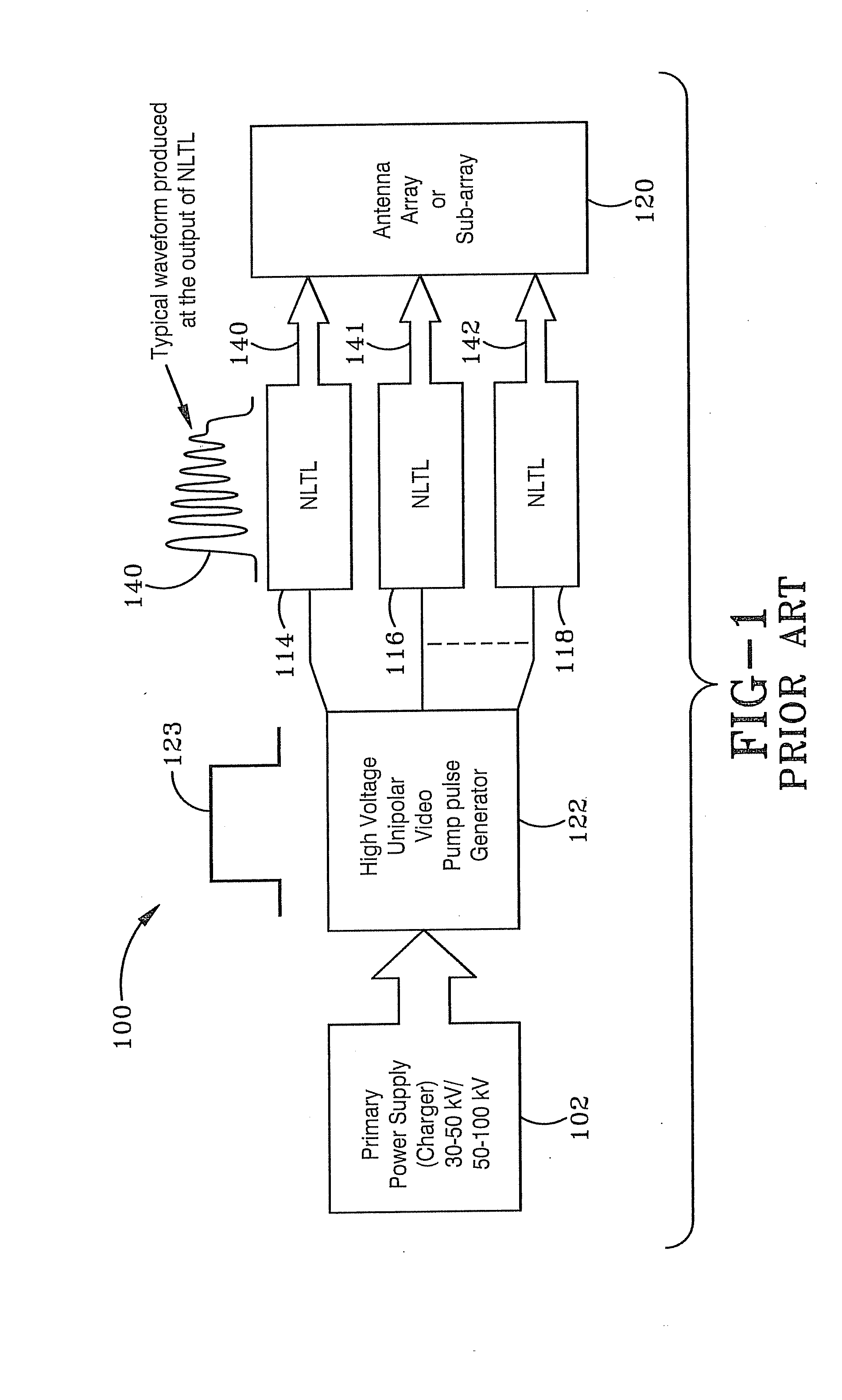 High power pulse generator