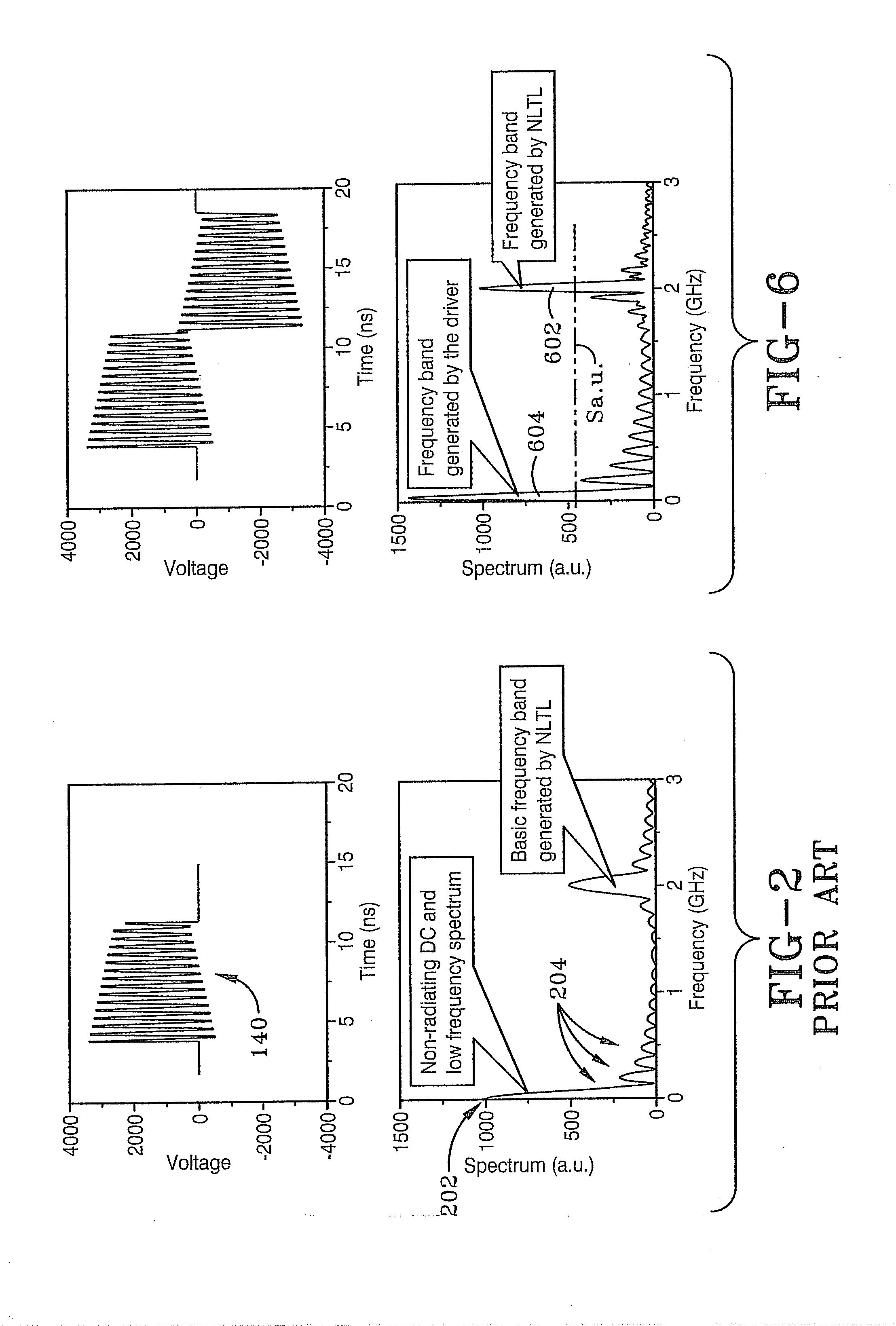 High power pulse generator