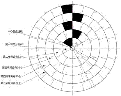 Method for segmented manufacturing of super-large aperture Fresnel lens