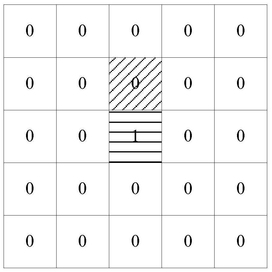 Image corrosion method, image processing method and device