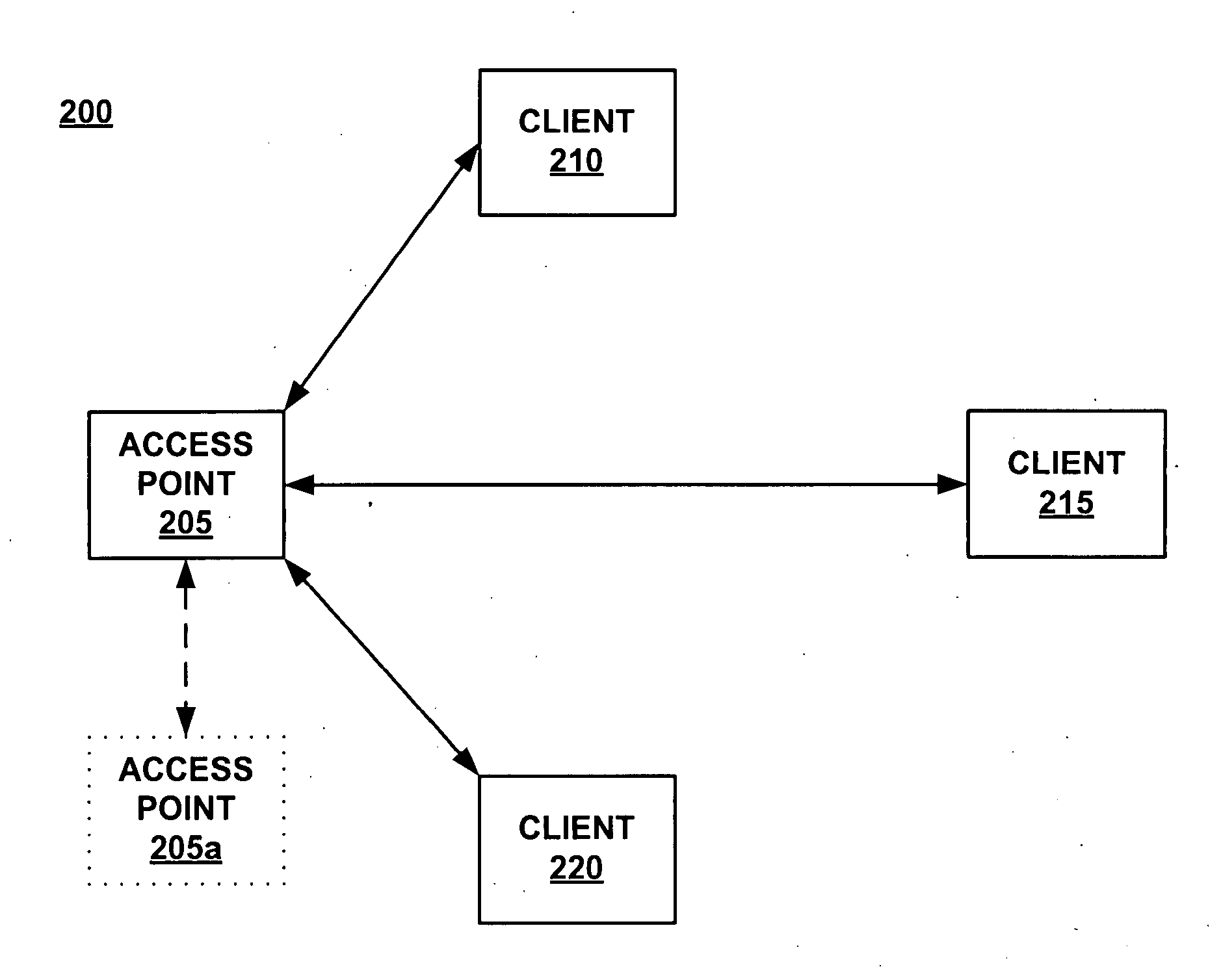 On-demand services by wireless base station virtualization