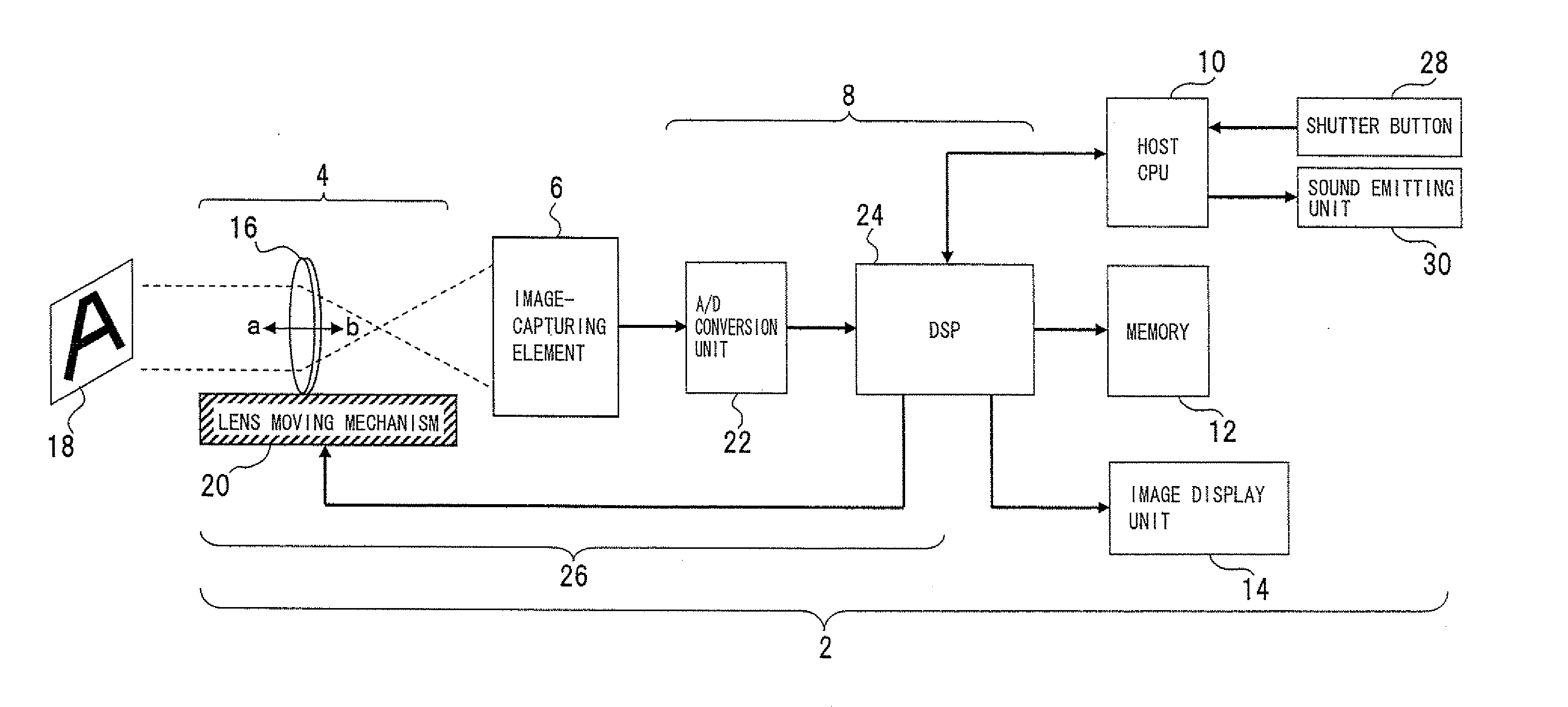 Image processing apparatus, image processing method, and image processing program