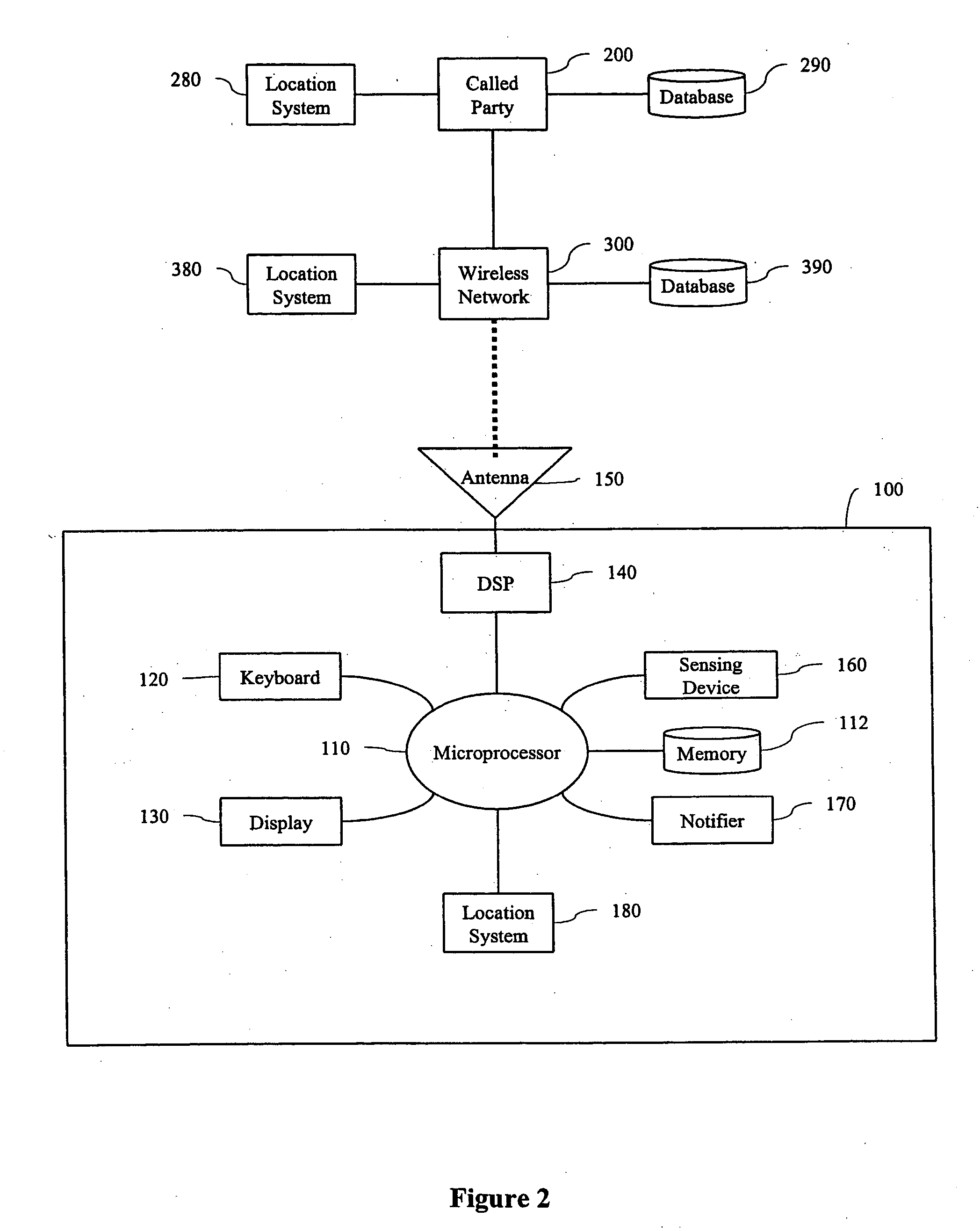 System and method for initiating communication