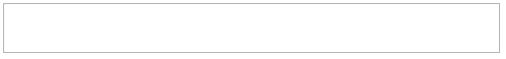 Packaging-prior-to-etching passive device type three-dimensional system-level metal circuit board structure and process method thereof