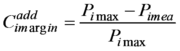 Active power control method of photovoltaic power station