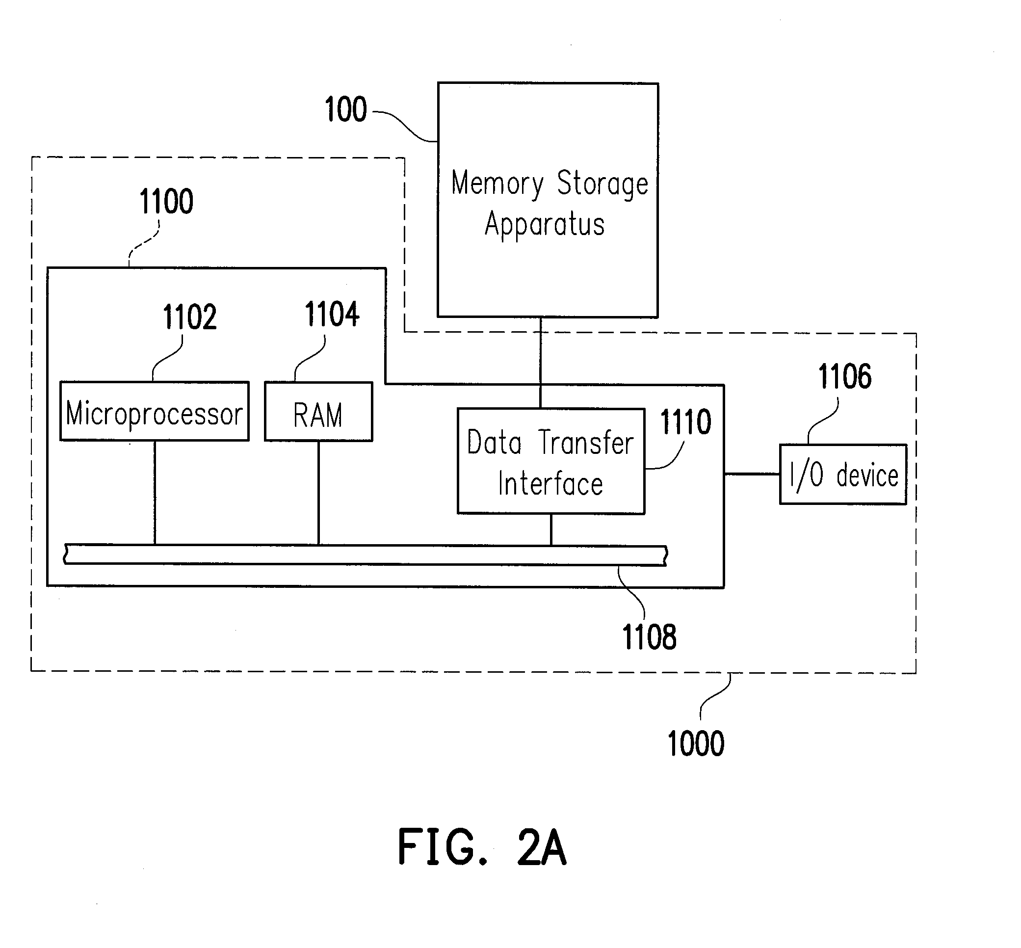 Method for preventing read-disturb errors, memory control circuit unit and memory storage apparatus