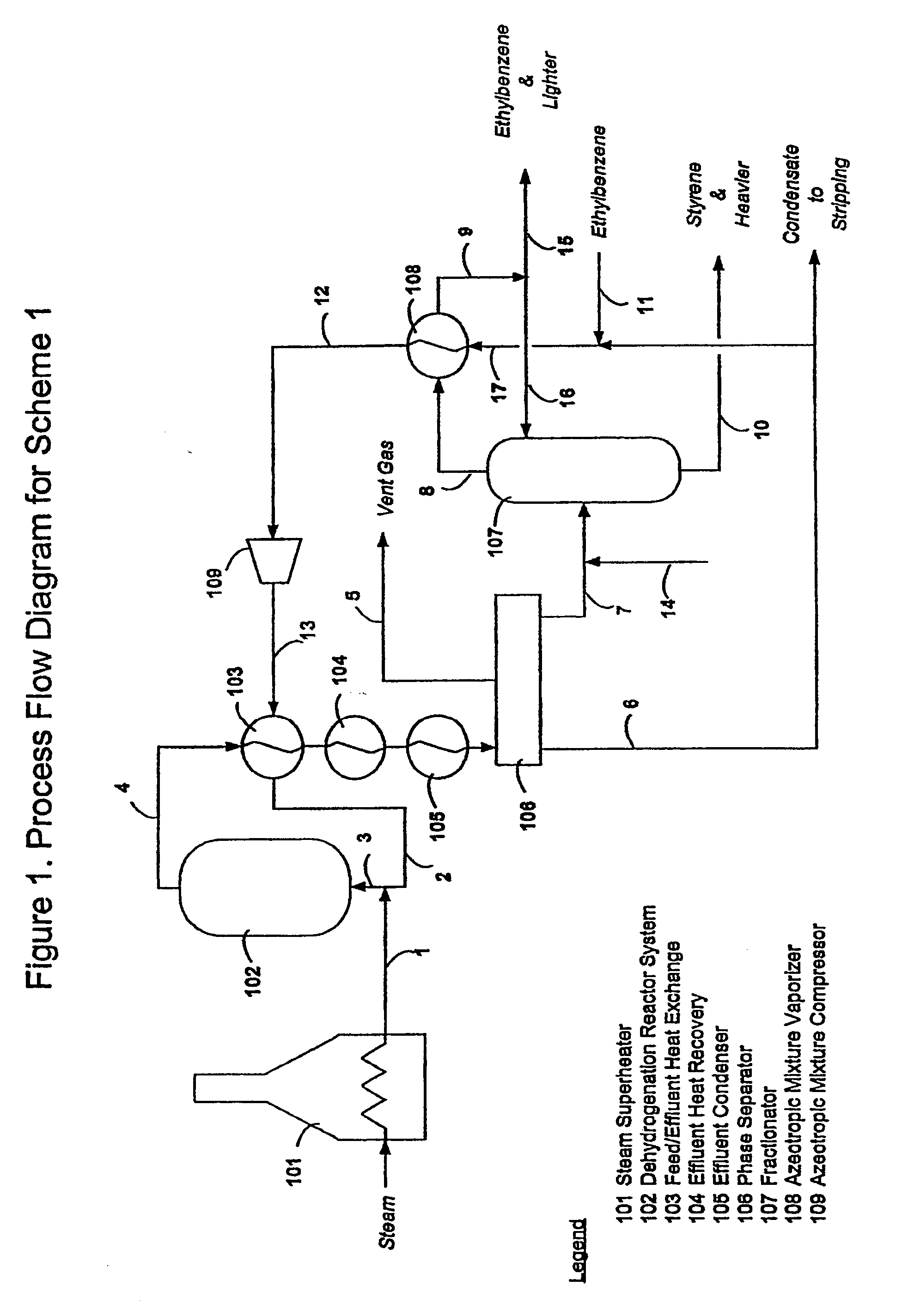 Eb/sm splitter heat recovery