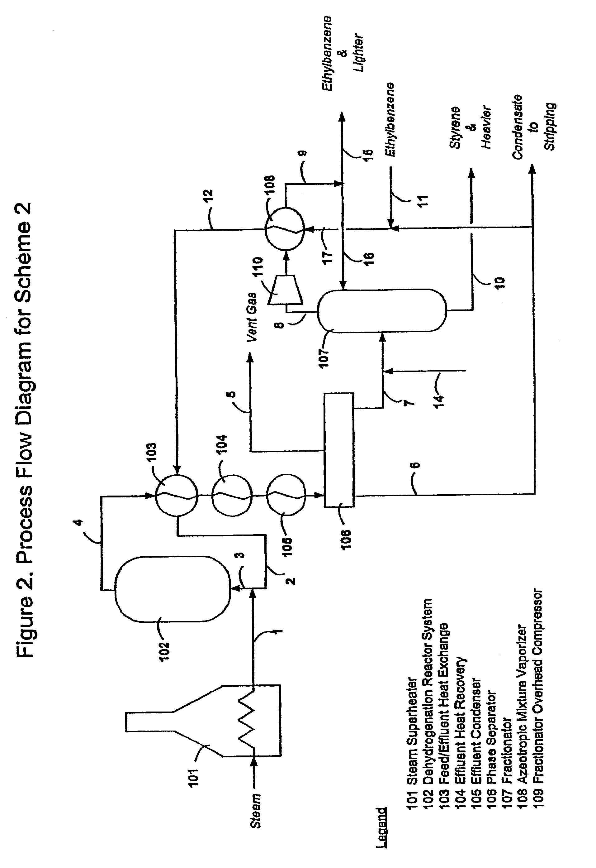 Eb/sm splitter heat recovery