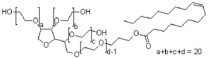 Auxiliary material used for injection or oral administration