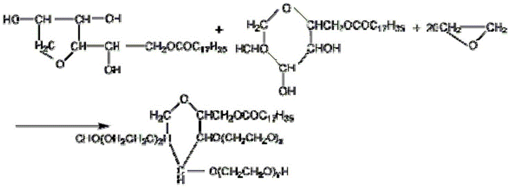 Auxiliary material used for injection or oral administration