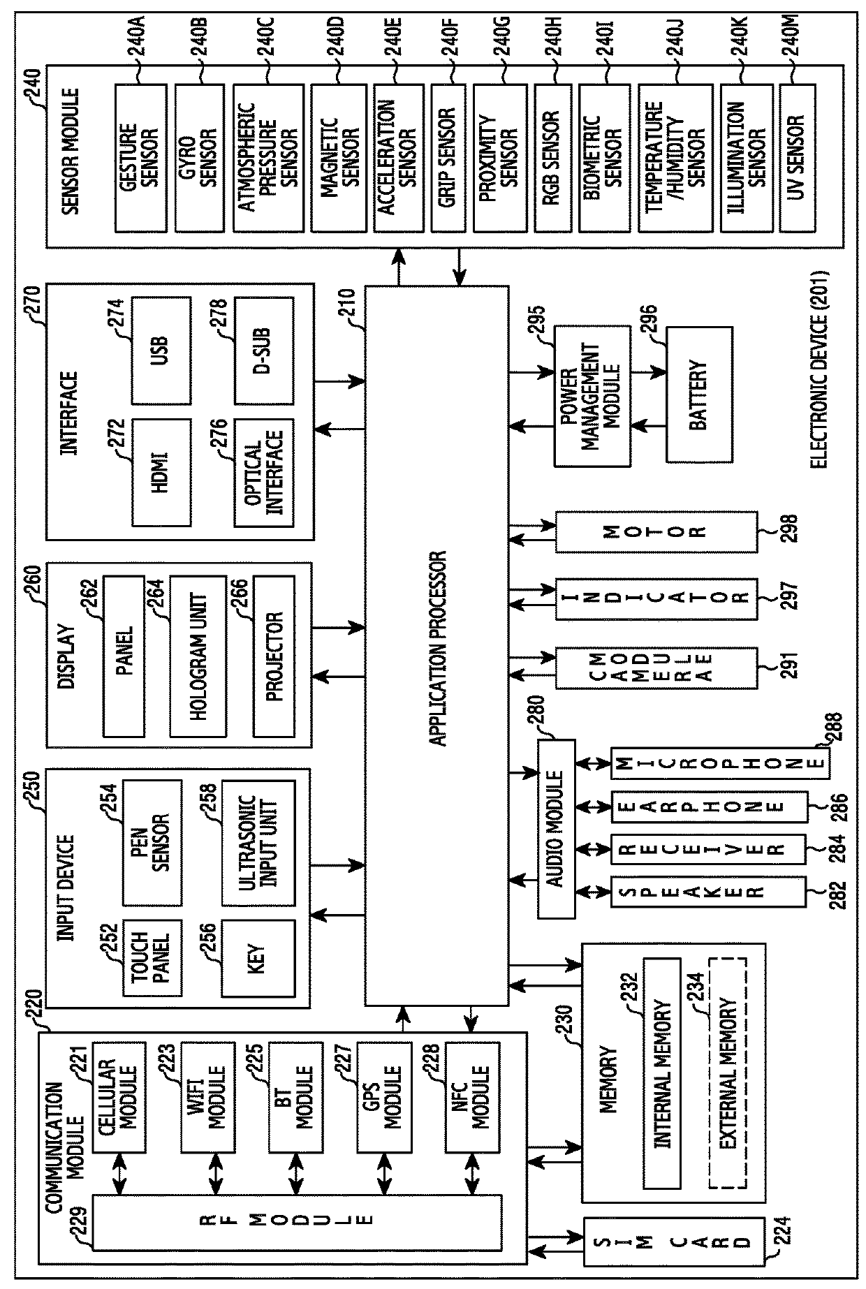 Method for determining movement location based on movement of external object and electronic device for the same