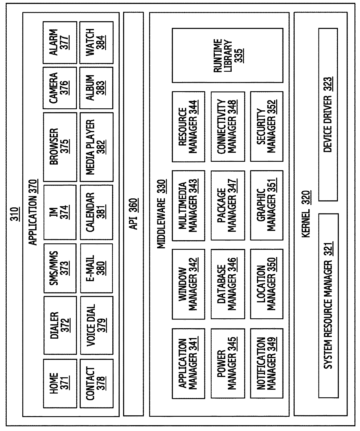 Method for determining movement location based on movement of external object and electronic device for the same