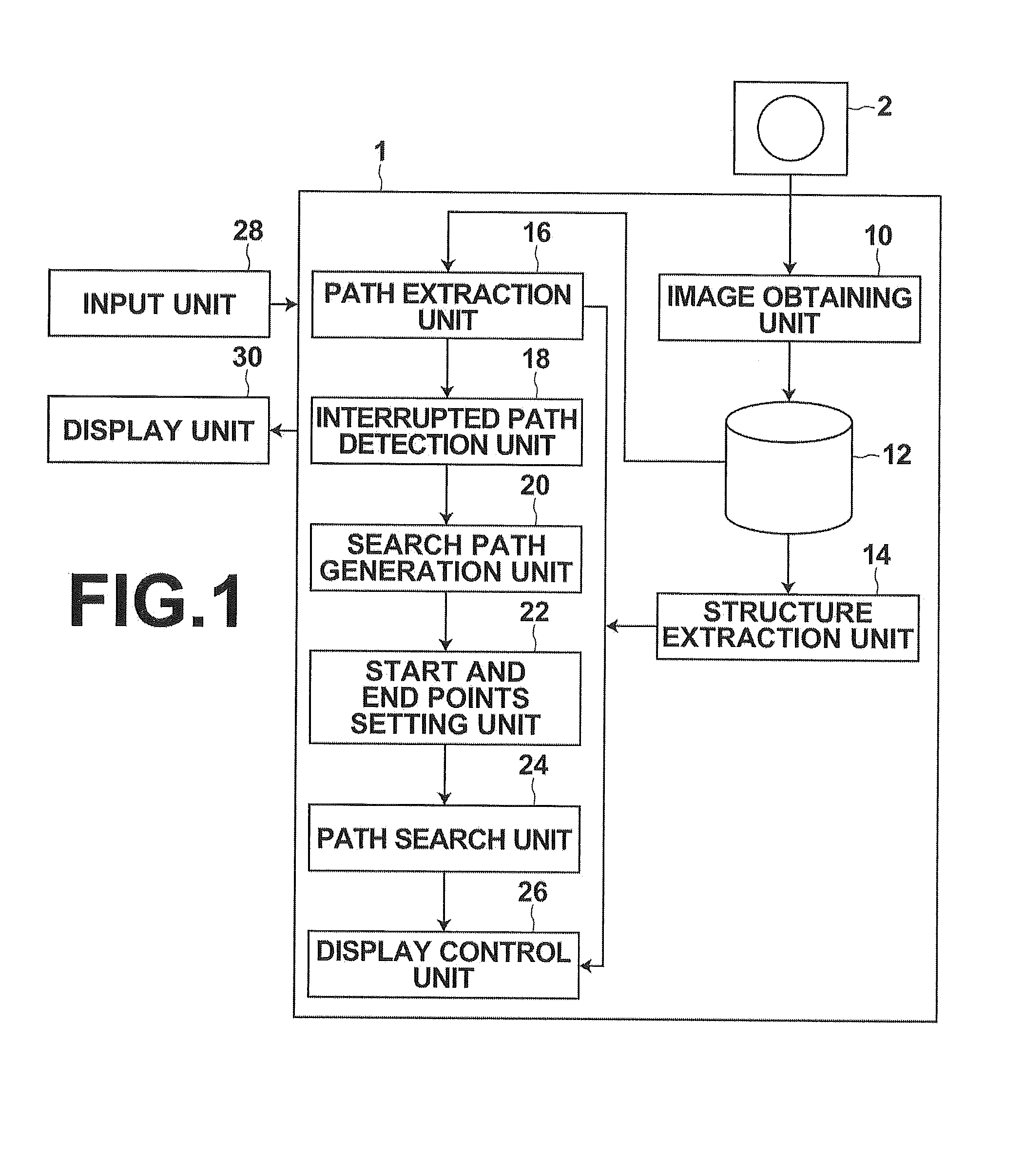 Device, method and program for searching for the shortest path in a tubular structure