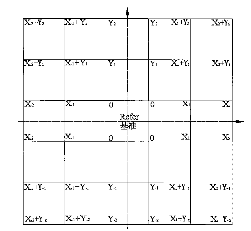 Four-point support of quadrilateral subpanel based universal detection method of radio telescope