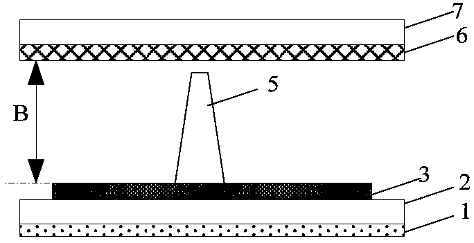 Display substrate, manufacturing method of display substrate, display panel and display device