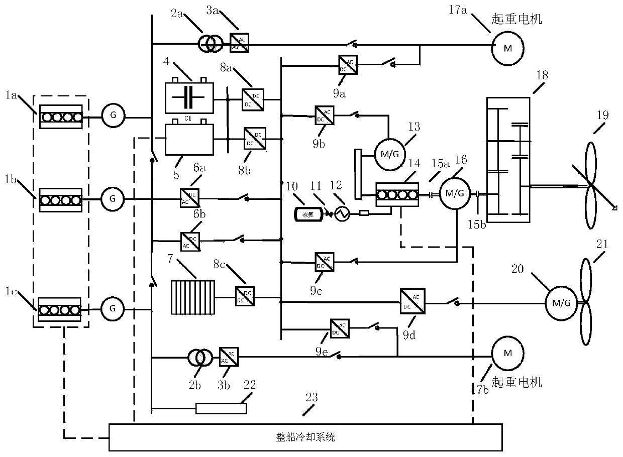 Ammonia-electricity hybrid power system of alternating-current and direct-current main network ship