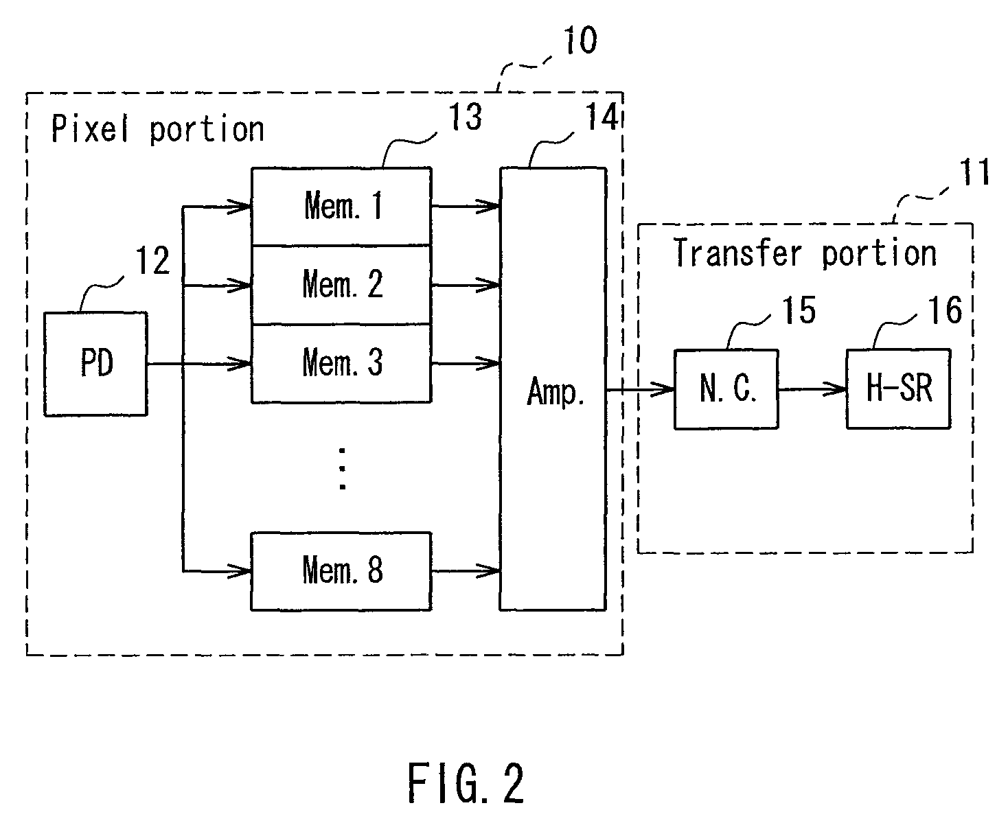 Solid-state imaging device for high-speed photography