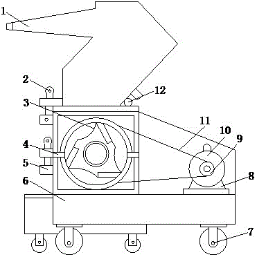 Novel plastic pulverizer