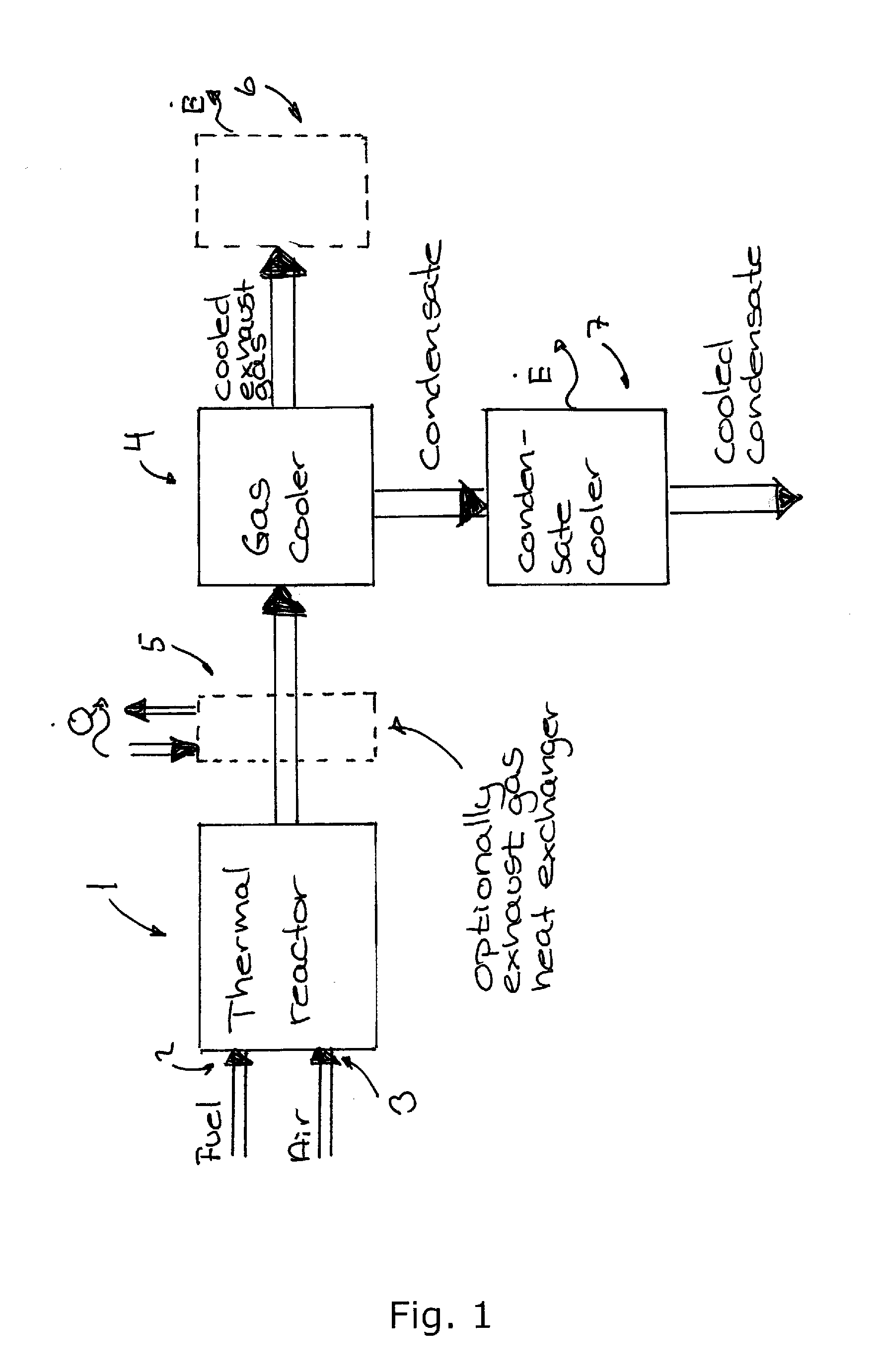 Method and system for cleaning of and heat recovery from hot gases