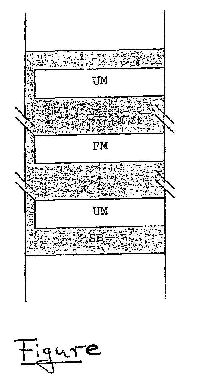 Method for writing and erasing a non-volatile memory area