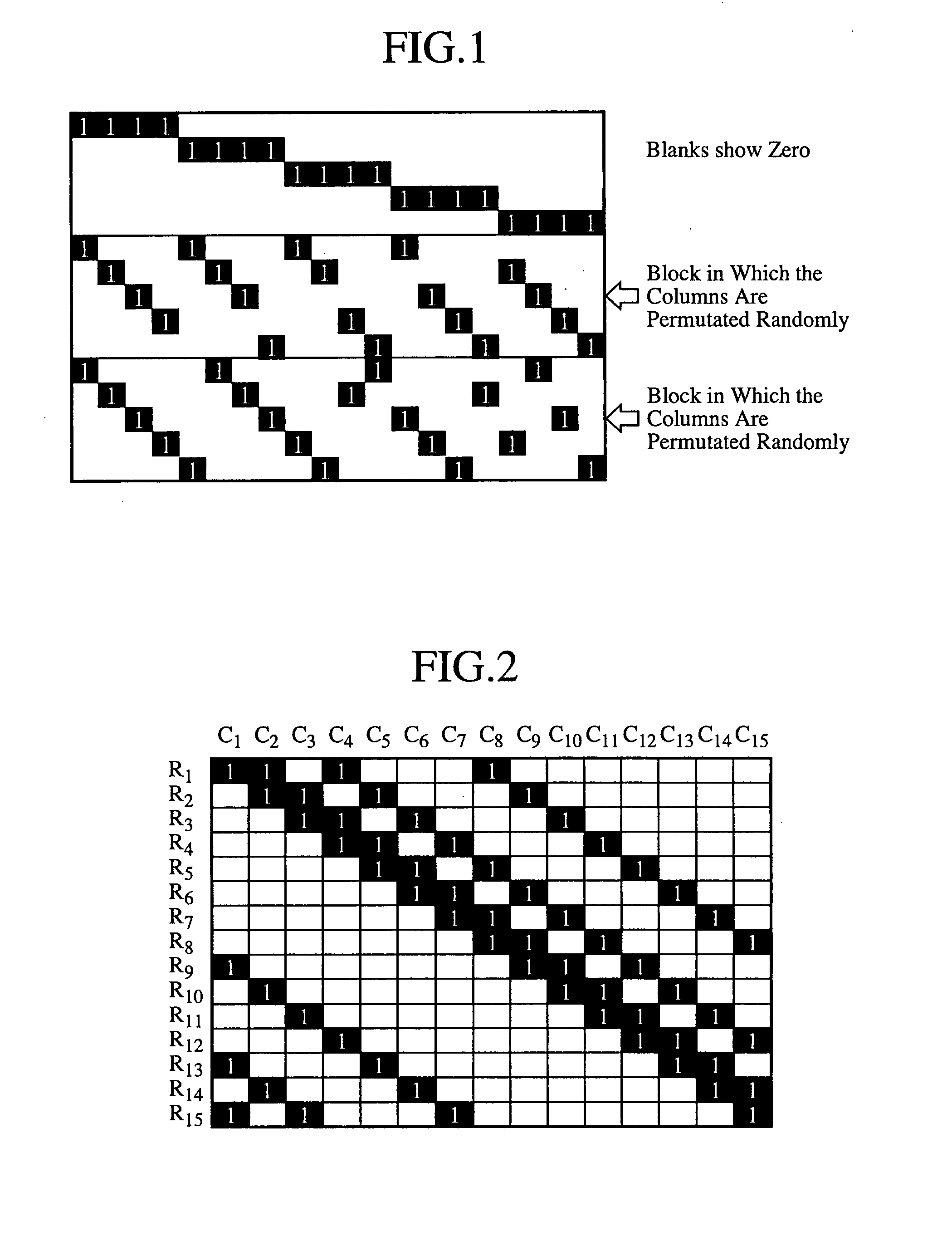 Check Matrix Generating Apparatus and Communication Apparatus