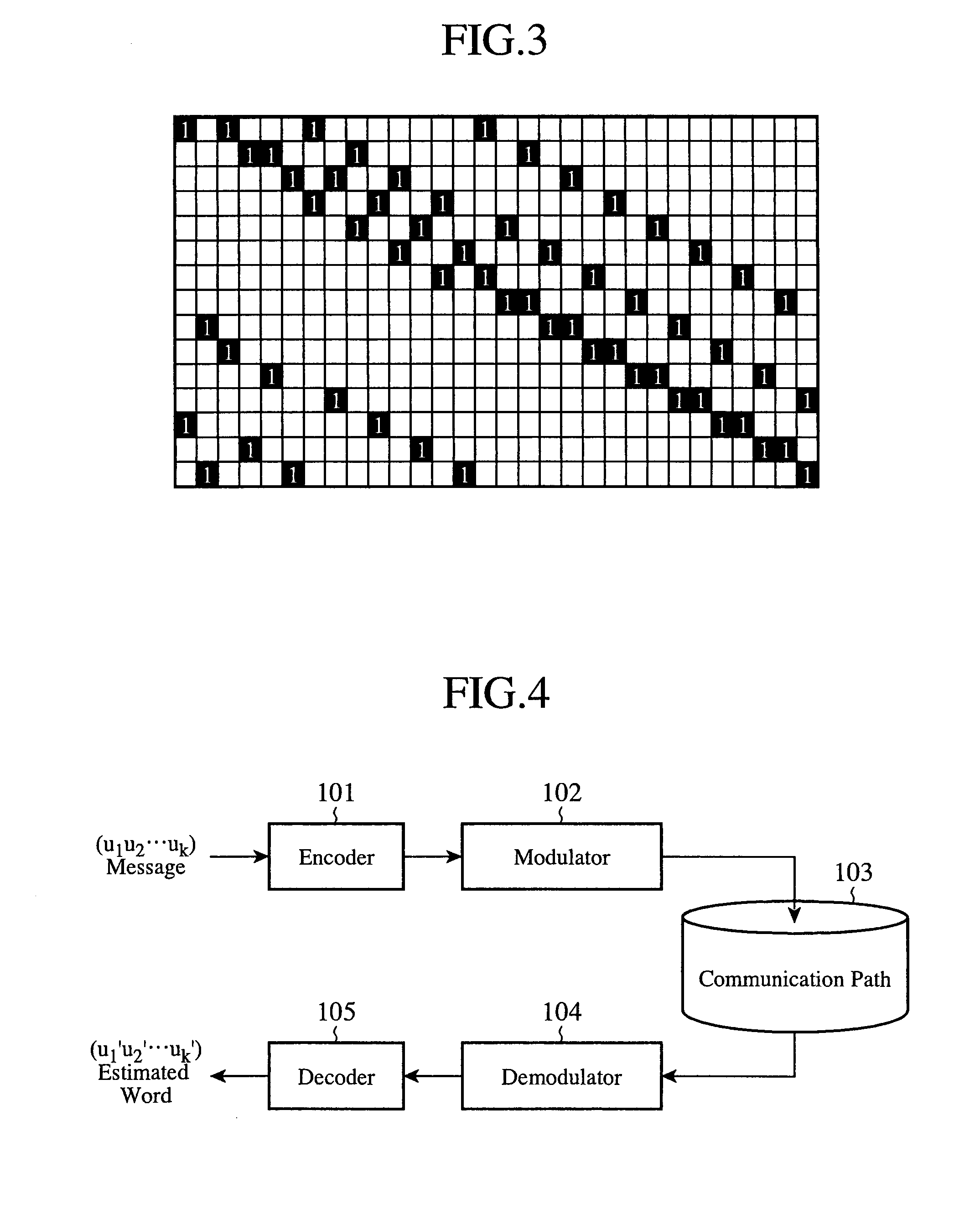 Check Matrix Generating Apparatus and Communication Apparatus