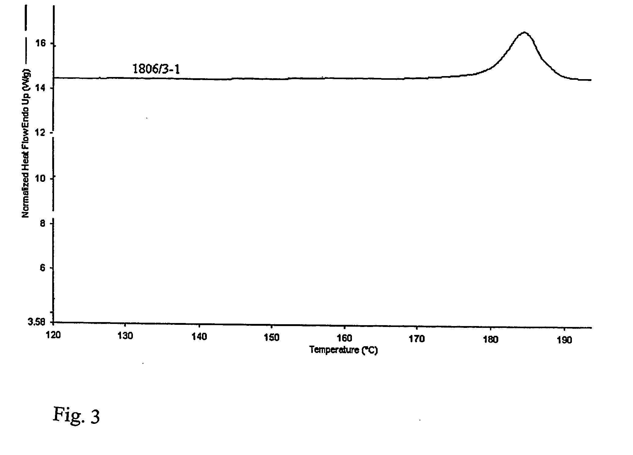 Method for manufacturing crystalline form I of clopidogrel hydrogen sulphate