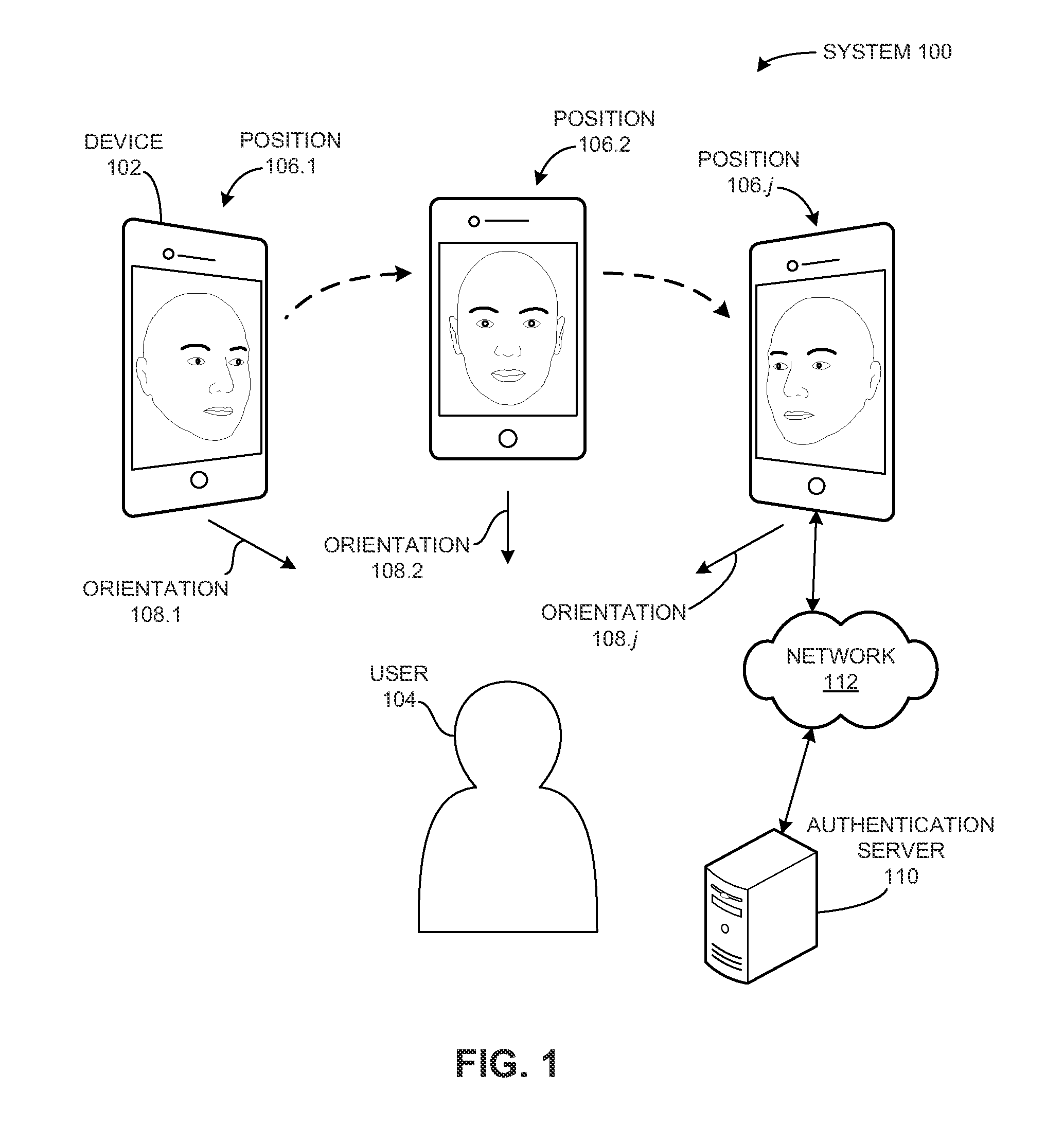 Three-dimensional face recognition for mobile devices