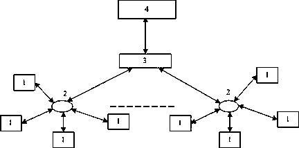 A Dissolved Oxygen Control System for Aquaculture Ponds Based on Wireless Sensor Networks