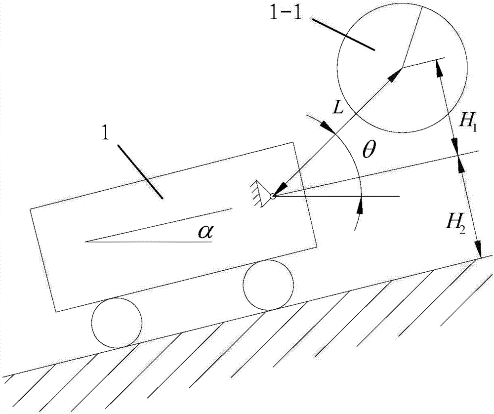 A Trajectory Prediction Method of Gray Markov Chain Oriented to Memory Cutting of Shearer