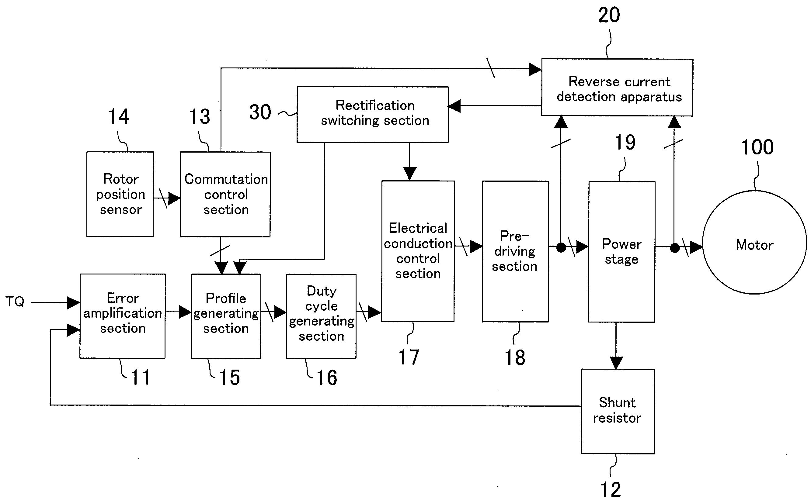 Method and apparatus for detecting reverse current, and method and apparatus for driving motor