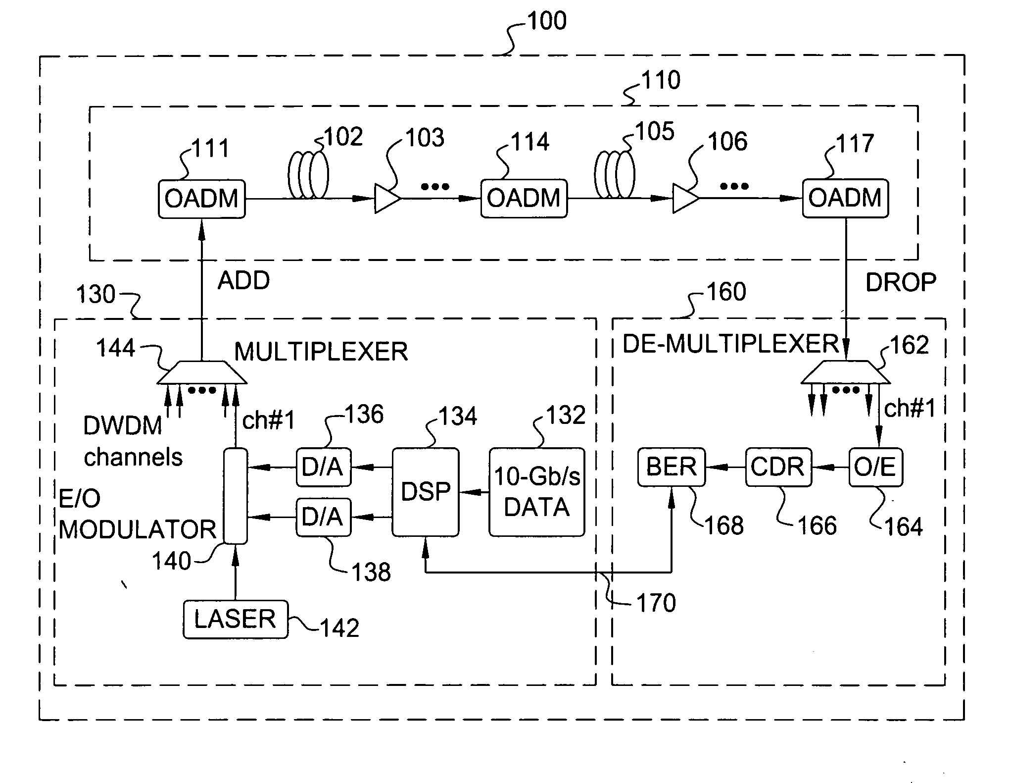 Simultaneous electrical pre-compensation of self-phase modulation and chromatic dispersion