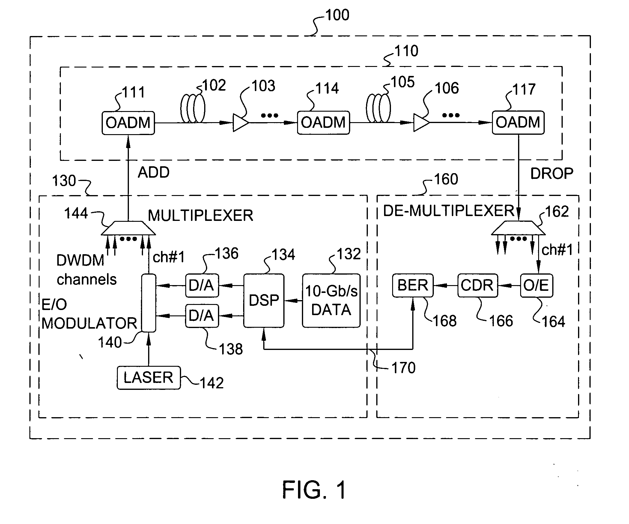 Simultaneous electrical pre-compensation of self-phase modulation and chromatic dispersion