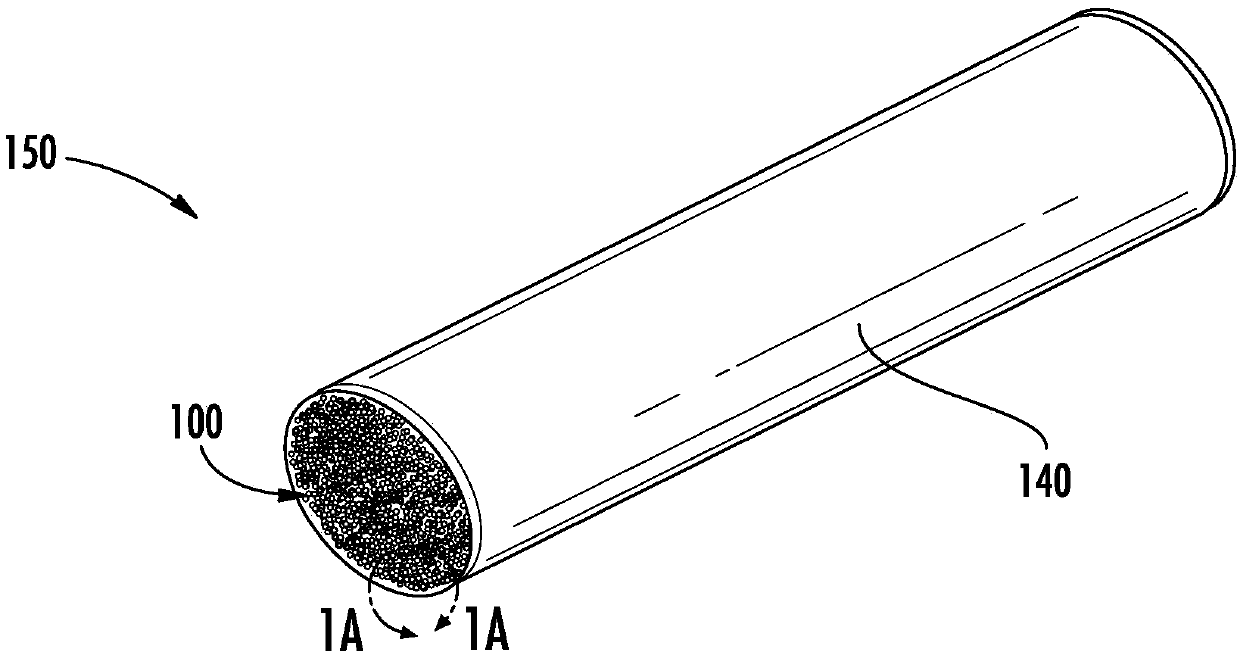 Antennas having lenses formed of lightweight dielectric materials and related dielectric materials