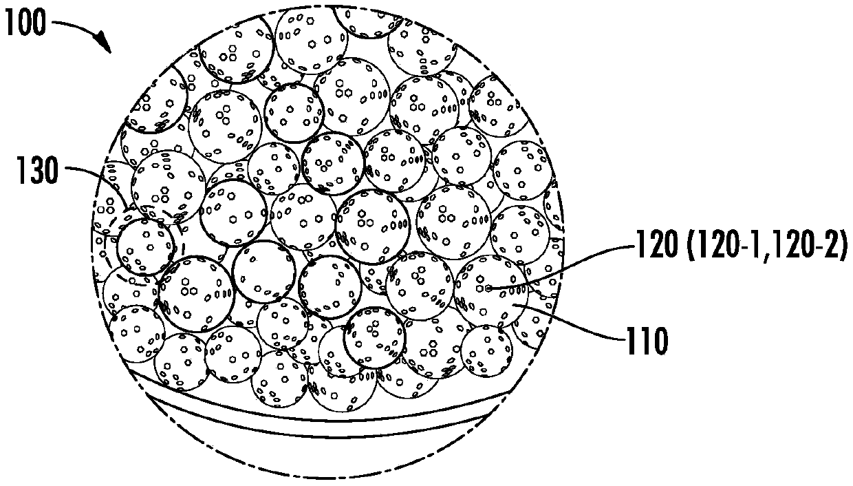 Antennas having lenses formed of lightweight dielectric materials and related dielectric materials