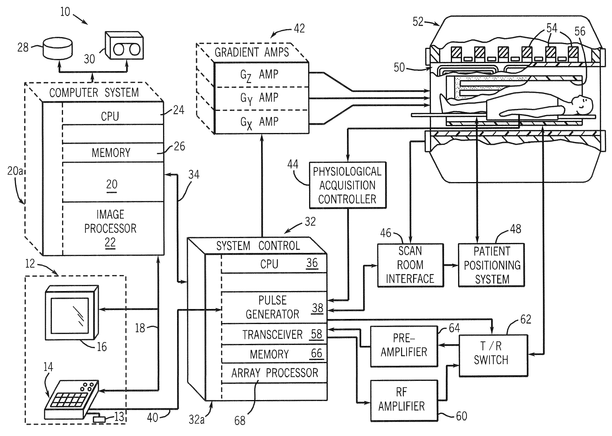 Method and apparatus of gradient echo imaging with on-the-fly optimization of tissue suppression