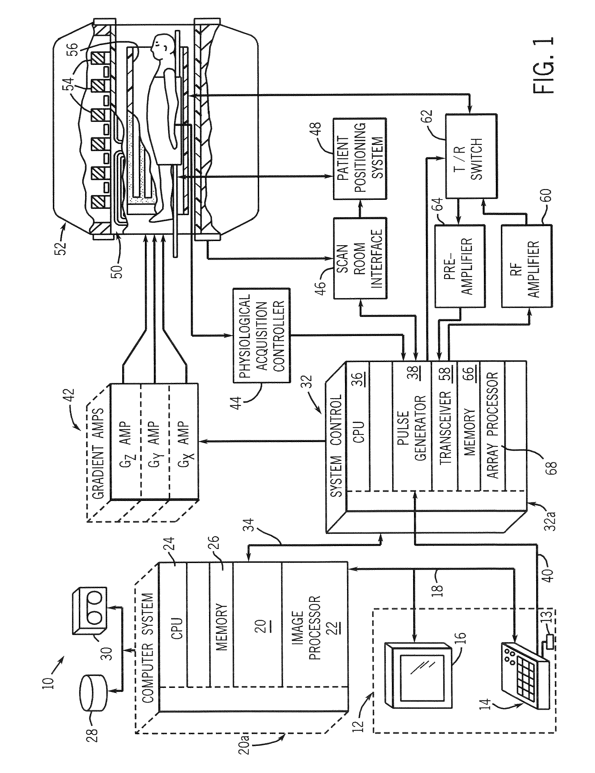 Method and apparatus of gradient echo imaging with on-the-fly optimization of tissue suppression