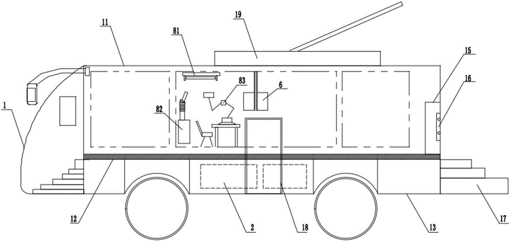 Medical vehicle