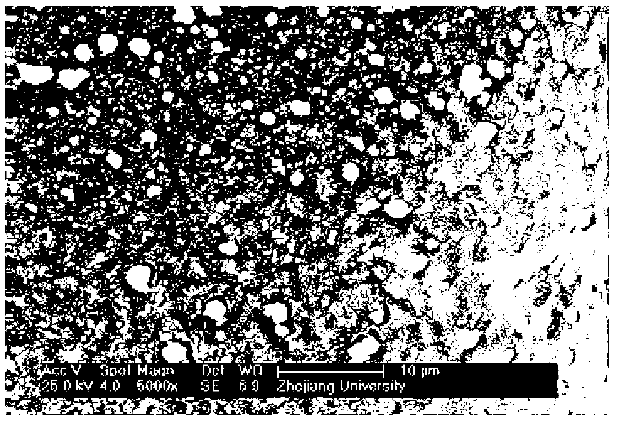 Preparation method of catalysts for oxygen production implemented through decomposition of hydrogen peroxide