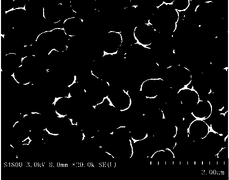 Polycrystal black silicon texturing process